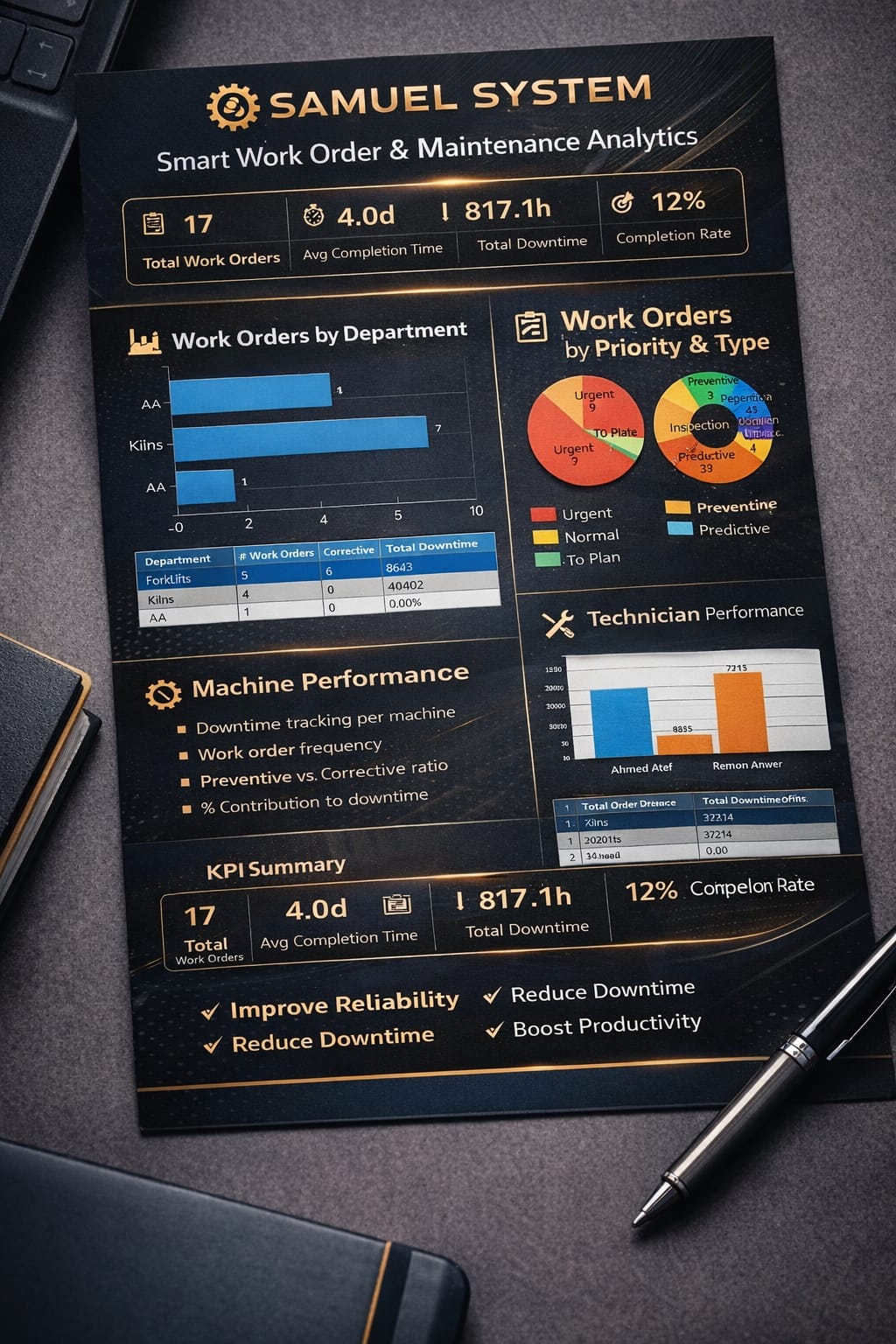 176324dd-ac43-4834-9c6c-2f43e2bdf66b